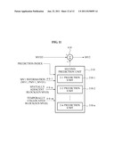 IMAGE ENCODING/DECODING APPARATUS AND METHOD diagram and image