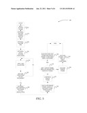 PROGRESSIVE SHAPE BASED ENCODING OF VIDEO CONTENT WITHIN A SWARM     ENVIRONMENT diagram and image