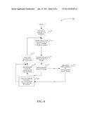 PROGRESSIVE SHAPE BASED ENCODING OF VIDEO CONTENT WITHIN A SWARM     ENVIRONMENT diagram and image