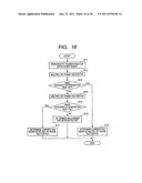 COMMUNICATION APPARATUS, INTEGRATED CIRCUIT, AND COMMUNICATION METHOD diagram and image