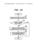 COMMUNICATION APPARATUS, INTEGRATED CIRCUIT, AND COMMUNICATION METHOD diagram and image