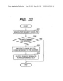 COMMUNICATION APPARATUS, INTEGRATED CIRCUIT, AND COMMUNICATION METHOD diagram and image