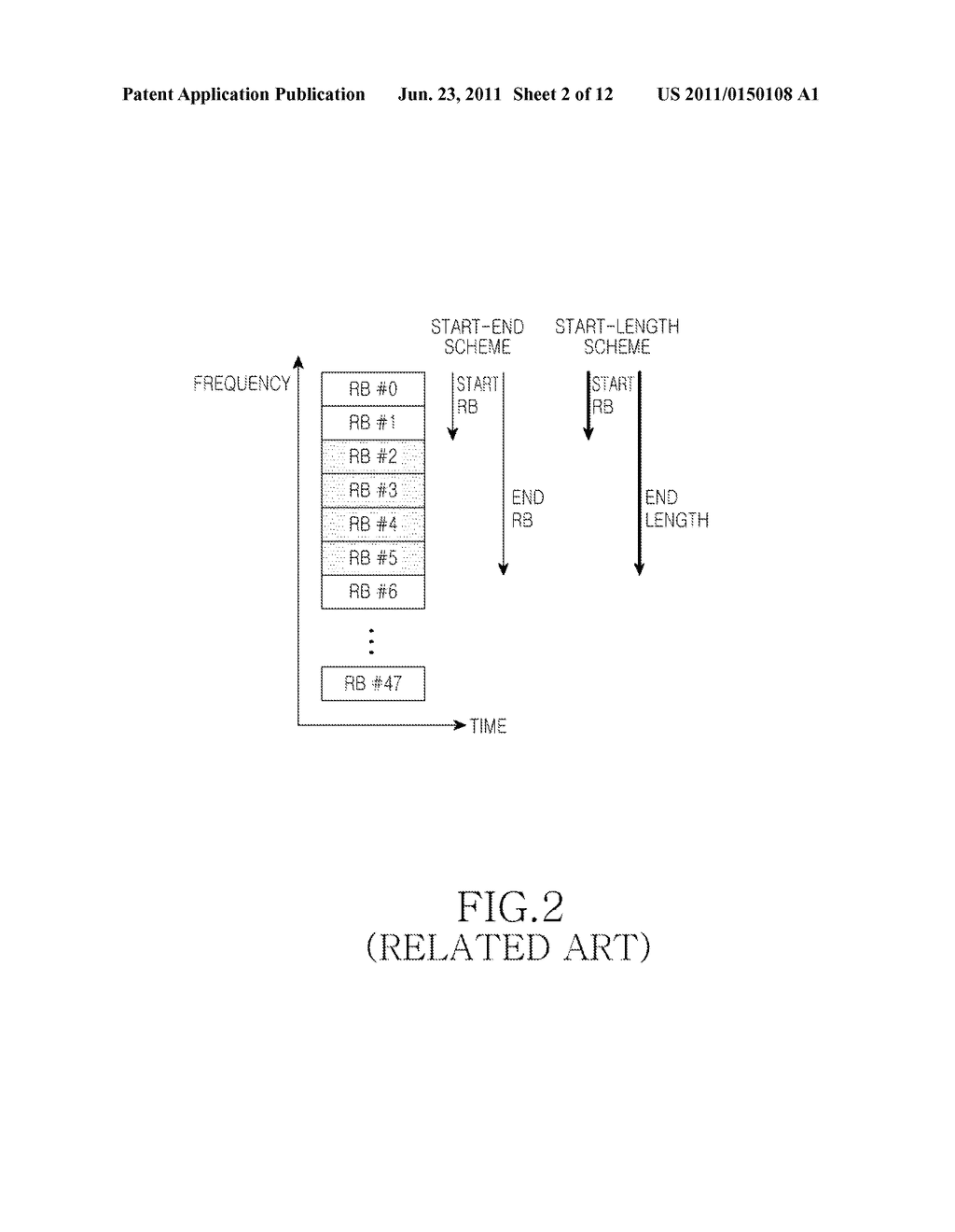 APPARATUS AND METHOD FOR TRANSMITTING AND RECEIVING RESOURCE ALLOCATION     INFORMATION IN A COMMUNICATION SYSTEM - diagram, schematic, and image 03