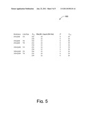 Tone Count Selection diagram and image