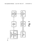 Distortion-Aware multiple input multiple output precoding diagram and image