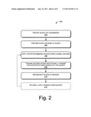 Distortion-Aware multiple input multiple output precoding diagram and image