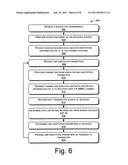 Distortion-Aware multiple input multiple output precoding diagram and image