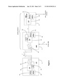 Reference signal resource randomization with SU-MIMO diagram and image