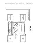 Systems and Methods of Resource Allocation for Cancellation of Crosstalk diagram and image