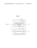 APPARATUS AND METHOD FOR PROCESSING DIGITAL TRANSMISSION/RECEPTION SIGNALS     TO CORRECT IN-BAND GAIN FLATNESS diagram and image