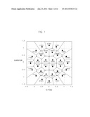 BITS-TO-SYMBOL MAPPING METHOD FOR 4+12+16 APSK MODULATION diagram and image