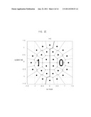 BITS-TO-SYMBOL MAPPING METHOD FOR 4+12+16 APSK MODULATION diagram and image