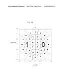 BITS-TO-SYMBOL MAPPING METHOD FOR 4+12+16 APSK MODULATION diagram and image