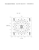 BITS-TO-SYMBOL MAPPING METHOD FOR 4+12+16 APSK MODULATION diagram and image