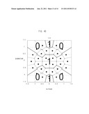 BITS-TO-SYMBOL MAPPING METHOD FOR 4+12+16 APSK MODULATION diagram and image