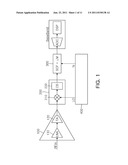 HIGH LINEARITY MIXER AND DIRECT CONVERSION RECEIVER USING THE SAME diagram and image