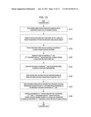 CALIBRATION METHOD FOR Tx/Rx PATH CHARACTERISTIC OF CHANNEL SOUNDER diagram and image