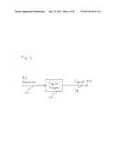 COMPUTATIONAL GENERATION OF NARROW-BANDWIDTH DIGITAL SIGNALS diagram and image