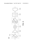 DISCRETE TIME RECEIVER diagram and image