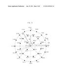 SOFT-DECISION DEMAPPING METHOD FOR DIGITAL SIGNAL diagram and image