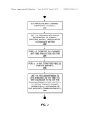 Multicode Transmission Using Walsh Hadamard Transform diagram and image