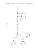 APPARATUS AND METHOD FOR DETECTING PACKET END POINT IN WIRELESS     COMMUNICATION SYSTEM diagram and image