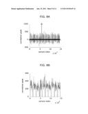 APPARATUS AND METHOD FOR DETECTING PACKET END POINT IN WIRELESS     COMMUNICATION SYSTEM diagram and image