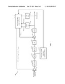 SYSTEMS AND METHODS PROVIDING FREQUENCY-DOMAIN AUTOMATIC GAIN CONTROL     (AGC) diagram and image