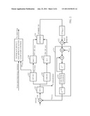 SYSTEMS AND METHODS PROVIDING FREQUENCY-DOMAIN AUTOMATIC GAIN CONTROL     (AGC) diagram and image