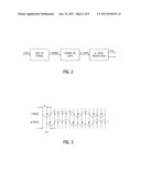 IN-BAND INTERFERENCE REJECTION OF SIGNALS IN ALTERNATE AND ADJACENT     CHANNELS diagram and image