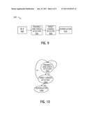 IN-BAND INTERFERENCE REJECTION OF SIGNALS IN ALTERNATE AND ADJACENT     CHANNELS diagram and image