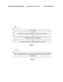 METHODS AND SYSTEMS TO SYNCHRONIZE NETWORK NODES diagram and image