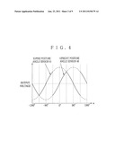 Radiation imaging system and assist apparatus for the same diagram and image