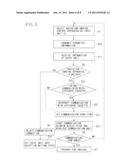 RADIATION IMAGING APPARATUS diagram and image