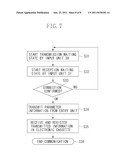 RADIATION IMAGING APPARATUS diagram and image