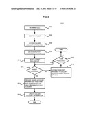 CALL CENTER SERVICES SYSTEM AND METHOD diagram and image