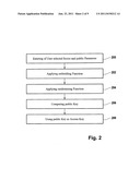 COMPUTER IMPLEMENTED METHOD FOR GENERATING A SET OF IDENTIFIERS FROM A     PRIVATE KEY, COMPUTER IMPLEMENTED METHOD AND COMPUTING DEVICE diagram and image