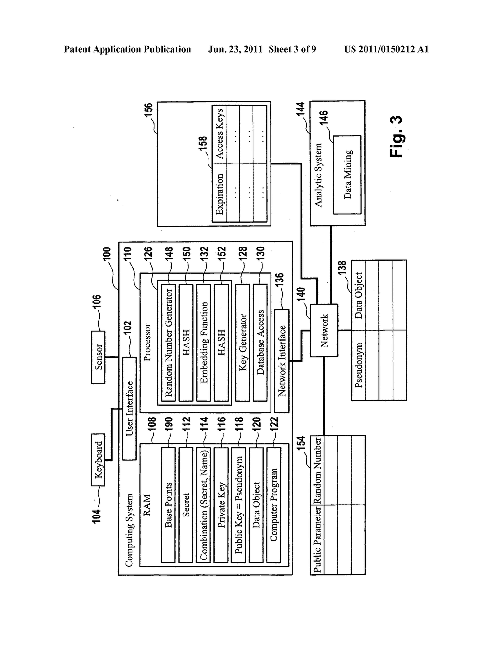 COMPUTER IMPLEMENTED METHOD FOR GENERATING A SET OF IDENTIFIERS FROM A     PRIVATE KEY, COMPUTER IMPLEMENTED METHOD AND COMPUTING DEVICE - diagram, schematic, and image 04