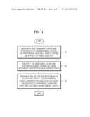 METHOD AND APPARATUS FOR PROVIDING VIDEO CONTENT, AND METHOD AND APPARATUS     REPRODUCING VIDEO CONTENT diagram and image