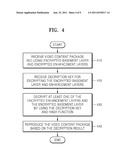 METHOD AND APPARATUS FOR PROVIDING VIDEO CONTENT, AND METHOD AND APPARATUS     REPRODUCING VIDEO CONTENT diagram and image