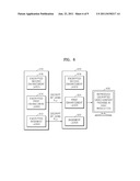 METHOD AND APPARATUS FOR PROVIDING VIDEO CONTENT, AND METHOD AND APPARATUS     REPRODUCING VIDEO CONTENT diagram and image