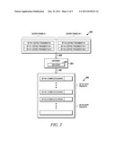 SYSTEM AND METHOD OF INCREASING ENCRYPTION SYNCHRONIZATION AVAILABILITY diagram and image