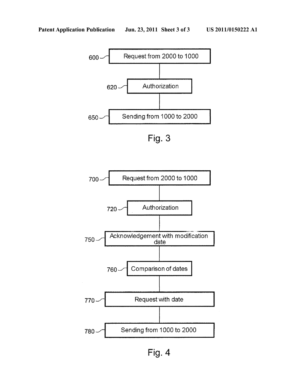 PORTABLE ELECTRONIC DEVICE AND ASSOCIATED METHOD FOR MAKING INFORMATION     AVAILABLE - diagram, schematic, and image 04