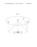 SIGNAL PROCESSING METHOD AND APPARATUS diagram and image