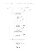 BACKGROUND IMAGE AND MASK ESTIMATION FOR ACCURATE SHIFT-ESTIMATION FOR     VIDEO OBJECT DETECTION IN PRESENCE OF MISALIGNMENT diagram and image