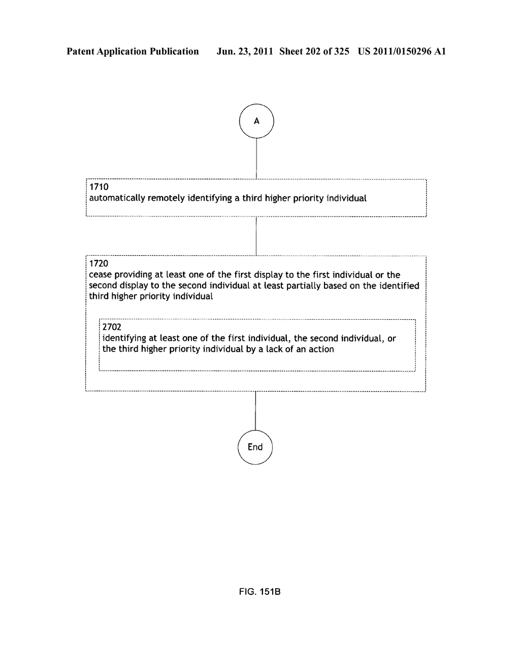 Identifying a characteristic of an individual utilizing facial recognition     and providing a display  for the individual - diagram, schematic, and image 203