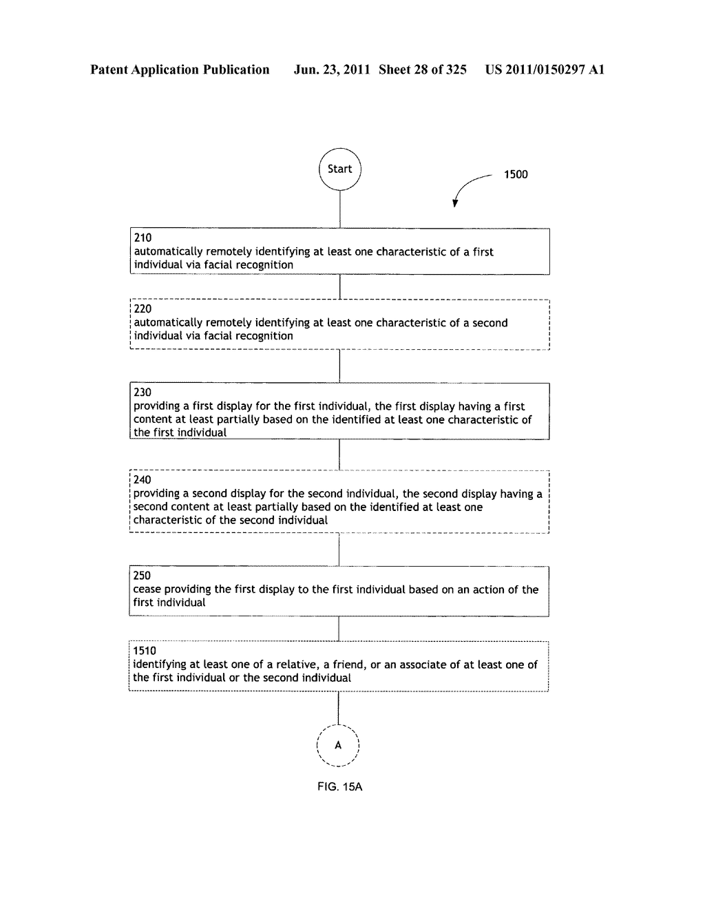 Identifying a characteristic of an individual utilizing facial recognition     and providing a display for the individual - diagram, schematic, and image 29