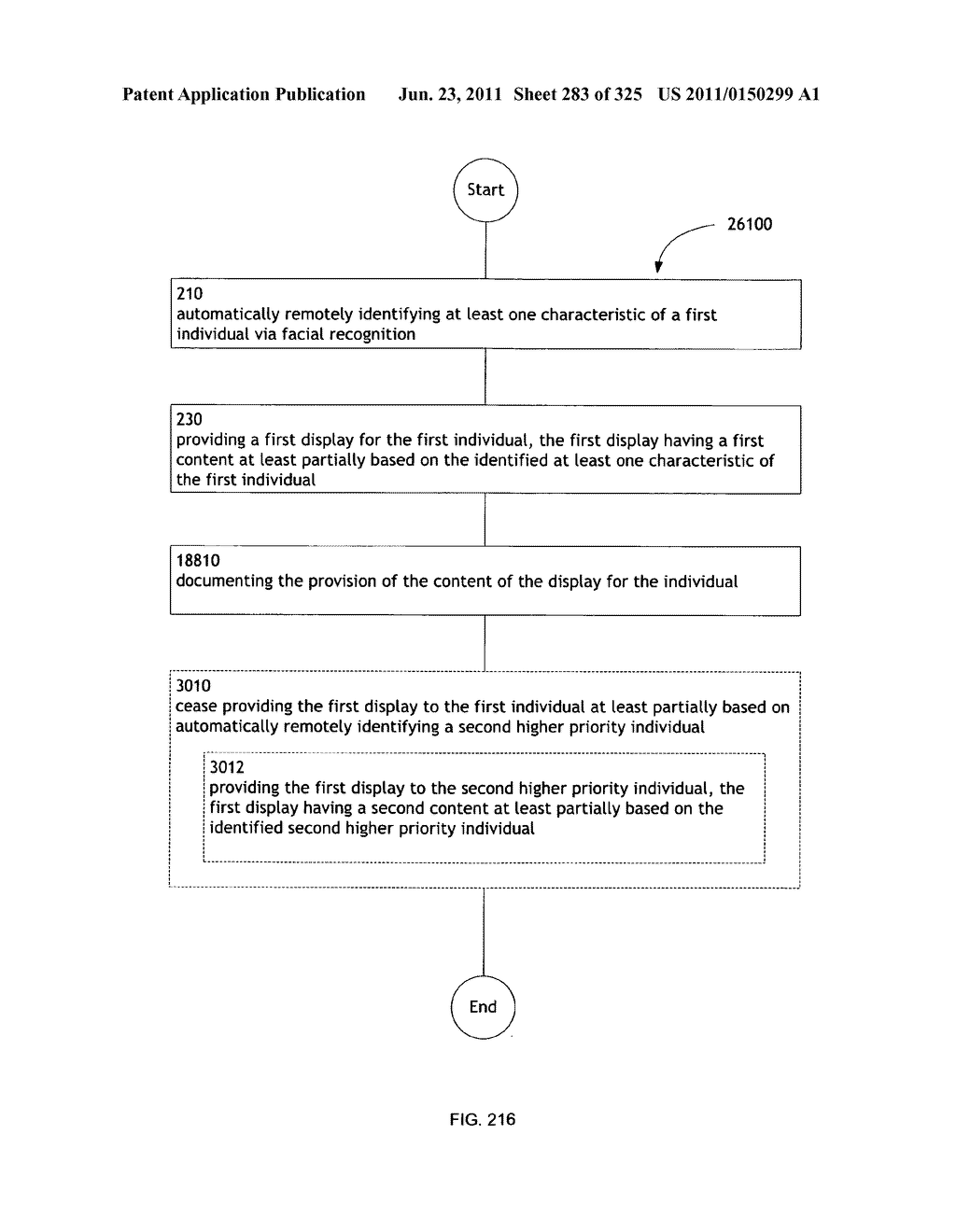 Identifying a characteristic of an individual utilizing facial recognition     and providing a display for the individual - diagram, schematic, and image 284