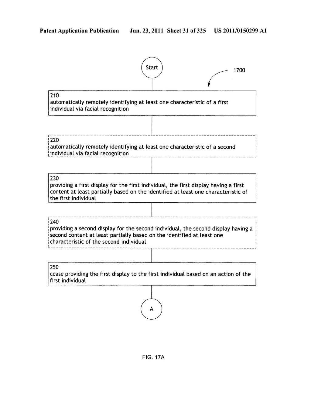 Identifying a characteristic of an individual utilizing facial recognition     and providing a display for the individual - diagram, schematic, and image 32