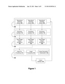 Hardware Management Based on Image Recognition diagram and image